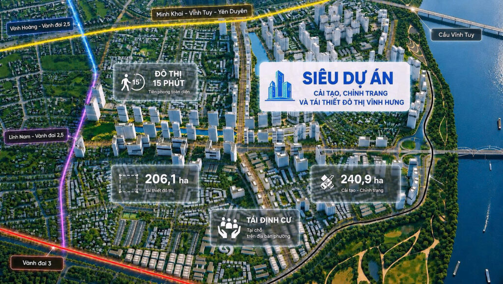 Quy hoạch sun vĩnh hưng
